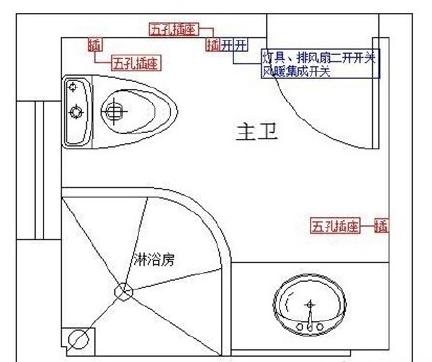 房子装修开关插座全屋布局 看这一篇就够!
