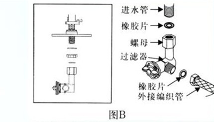 坐便器水件安装 坐便器水件安装