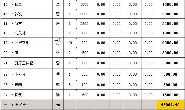 66平米装修多少钱