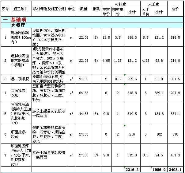 三室两厅装修报价清单 三室两厅装修报价清单