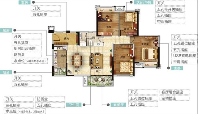 水电装修师傅总结的7个必须谨记的知识