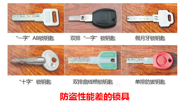 防盗门钥匙