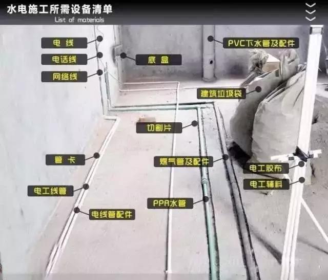 水电装修 水电装修