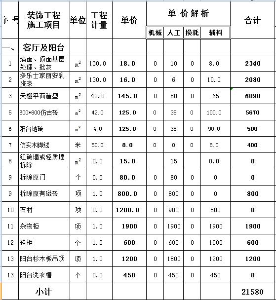合肥130平装修多少钱 合肥130平装修多少钱