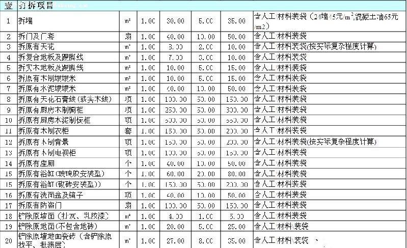 打拆项目报价