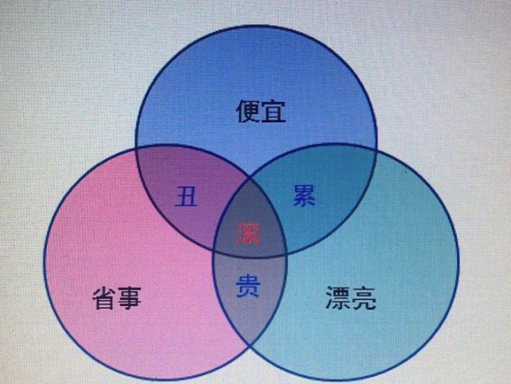 水泥自流平 水泥自流平