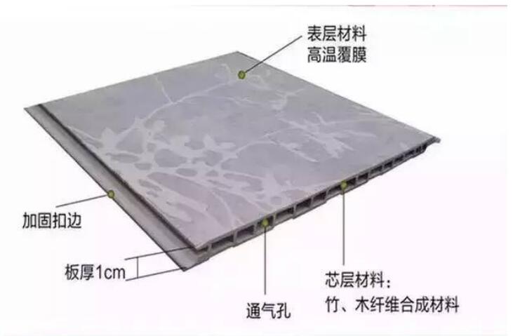 墙咔 墙咔