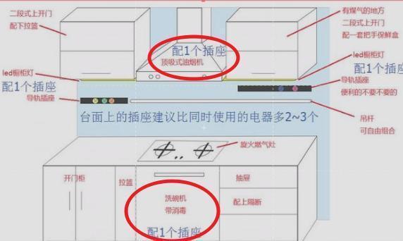 难受!300万新房因为水电全毁了,这20条水电装修细节一定别大意