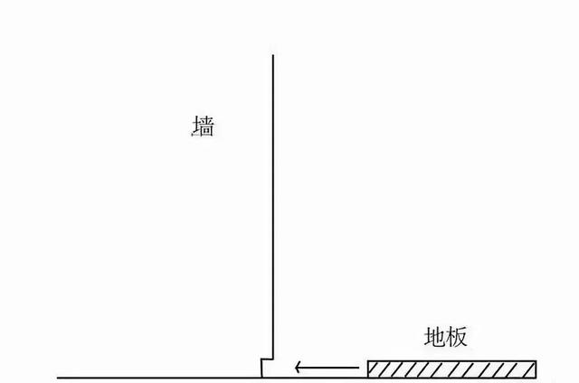 墙角 墙角