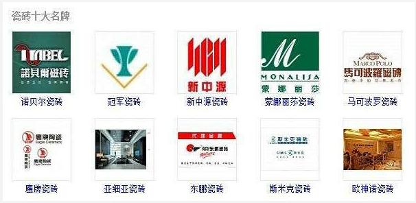 工头二伯给一份装修主材购买秘笈，含品牌+报价，简直比亲爹还细致！