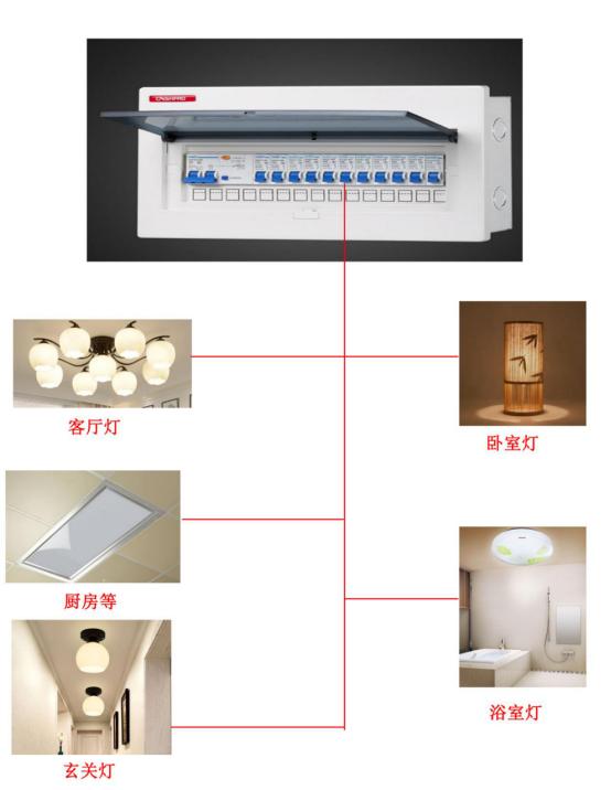 照明回路设计 照明回路设计