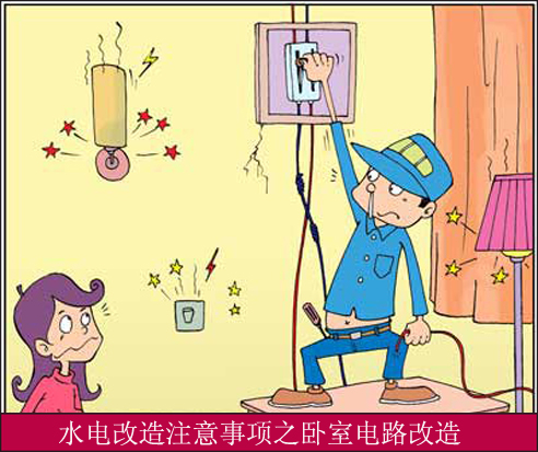 家庭装修水电改造 家庭装修水电改造
