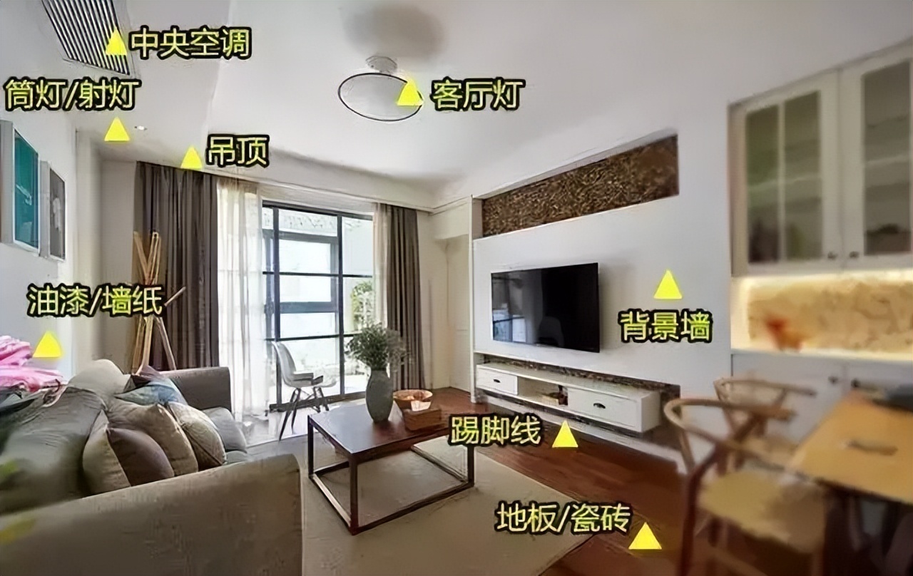 装修材料采购单 不用几分钟便可弄懂装修 装修材料采购单 不用几分钟便可弄懂装修