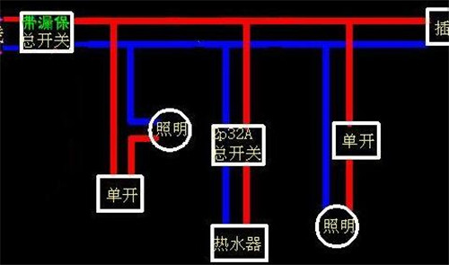 电路改造 电路改造