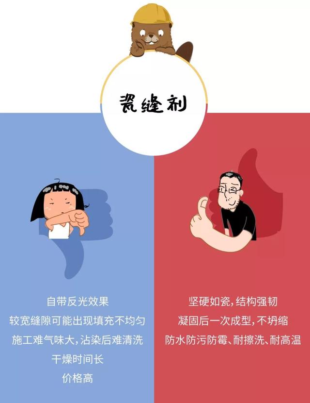 装修美缝什么时候做?具体怎么搞?本攻略一一讲述 装修美缝什么时候做?具体怎么搞?本攻略一一讲述