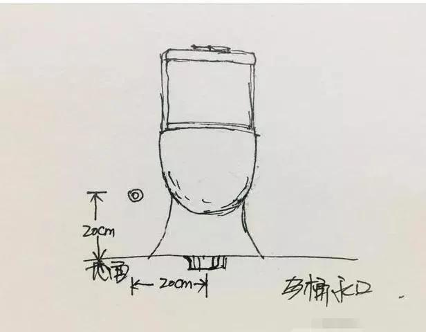 水电定位需要注意哪些细节 水电定位需要注意哪些细节