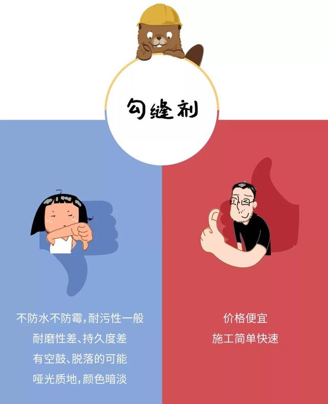装修美缝什么时候做?具体怎么搞?本攻略一一讲述 装修美缝什么时候做?具体怎么搞?本攻略一一讲述