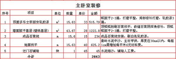 西安140平装修多少钱 西安140平装修多少钱