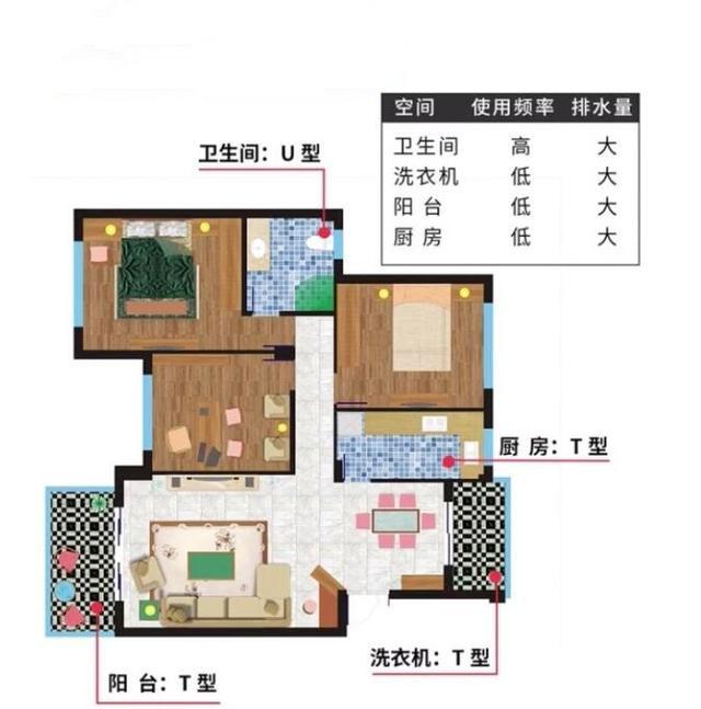 工头二伯给一份装修主材购买秘笈，含品牌+报价，简直比亲爹还细致！