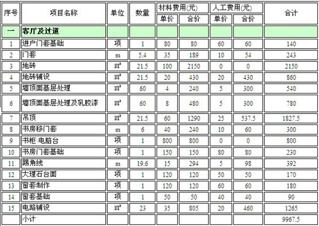 杭州70平装修多少钱 杭州70平装修多少钱