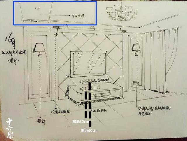 客厅插座怎么布置 本篇攻略带你一探究竟 客厅插座怎么布置 本篇攻略带你一探究竟