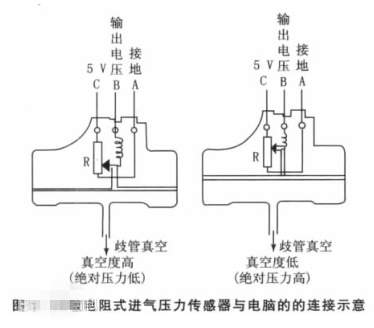 进气压力传感器