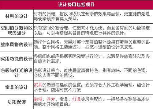 装修 装修