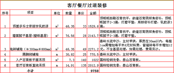 西安140平装修多少钱 西安140平装修多少钱