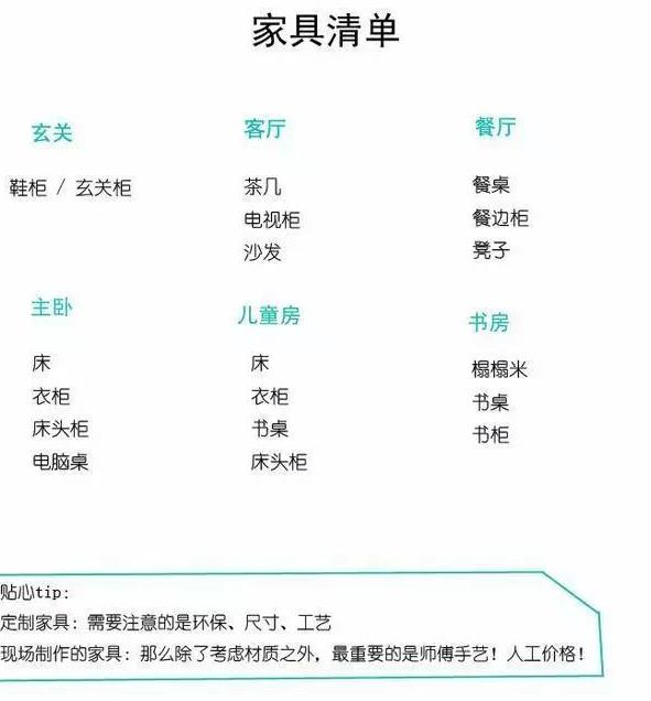 六旬老师傅真言：全屋装修流程+主材+辅材清单，看懂了没人敢坑你