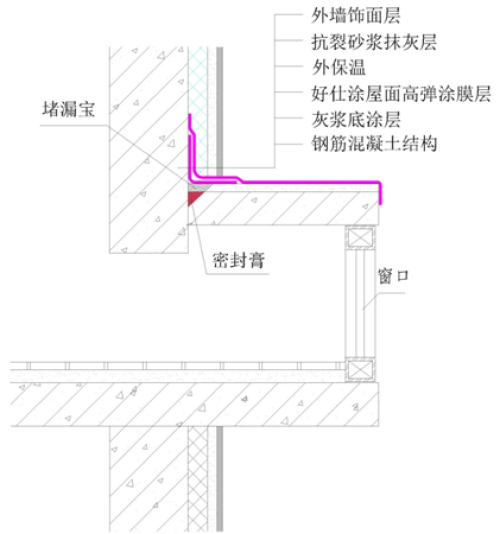 飘窗漏水怎么治 飘窗漏水维修 飘窗漏水怎么治 飘窗漏水维修