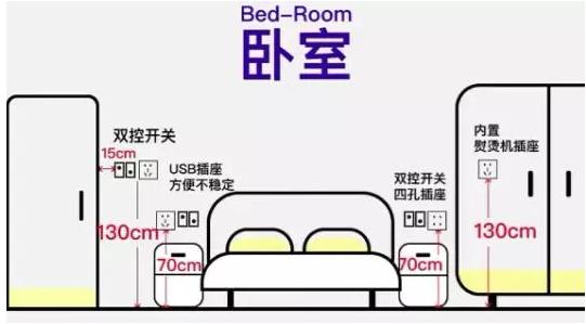 家里装修改水电的不用再犯愁了,进来看看,喜欢的收藏一下