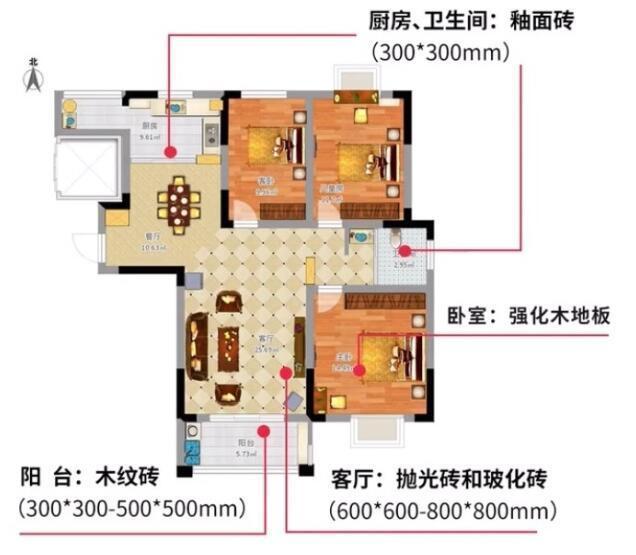 工头二伯给一份装修主材购买秘笈，含品牌+报价，简直比亲爹还细致！