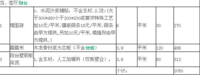 湖州装修多少钱