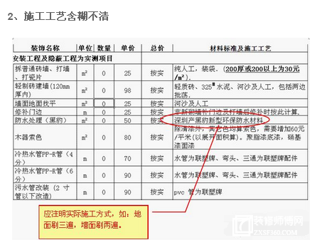 装修合同有这3个特征，谁签谁被坑!