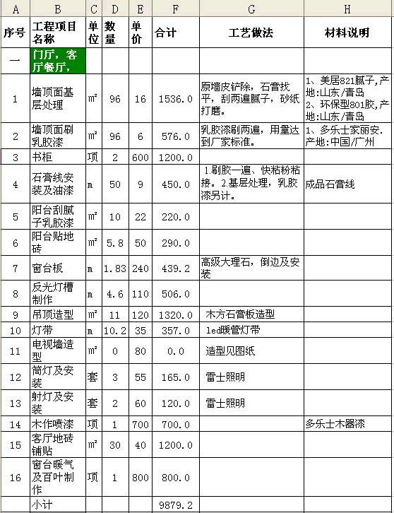 石家庄装修预算表 石家庄装修预算表