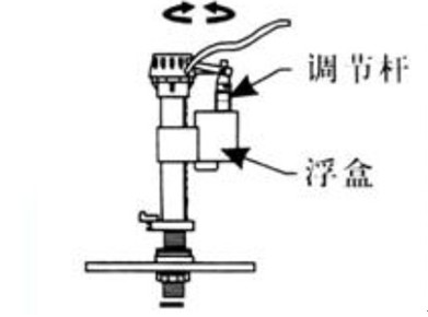 坐便器水件安装 坐便器水件安装