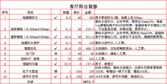 西安80平装修多少钱