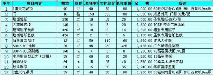 设计报价 设计报价