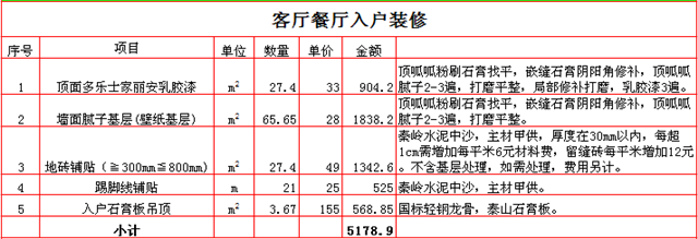 西安80平装修多少钱