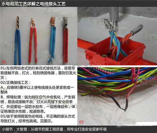 水电改造的猫腻 水电改造的猫腻