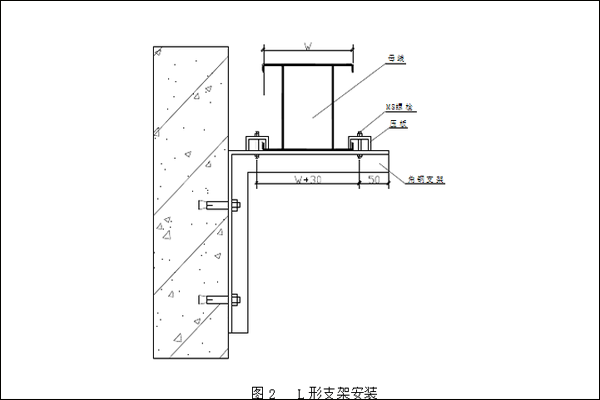 封闭式母线槽安装详解