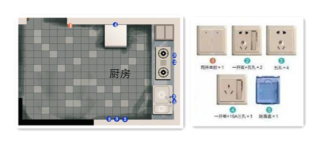 开关的种类多不知道怎么用?像这样做就好了 开关的种类多不知道怎么用?像这样做就好了