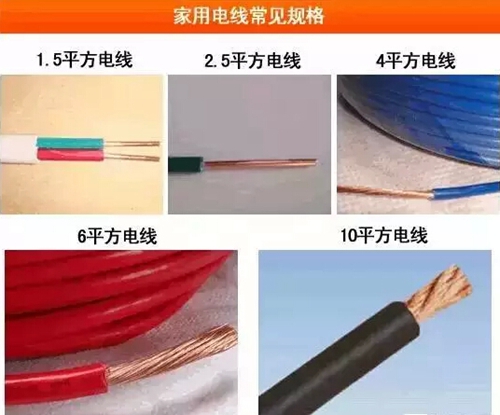 家装电线规格大全