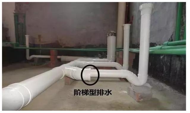 室内装修排水管道布置要点 室内装修排水管道布置要点