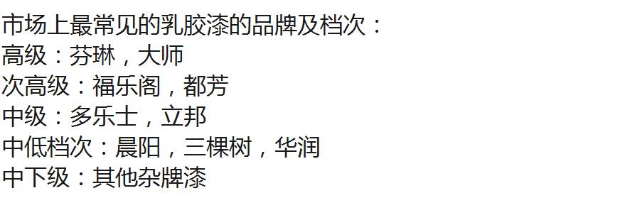 工头二伯给一份装修主材购买秘笈，含品牌+报价，简直比亲爹还细致！