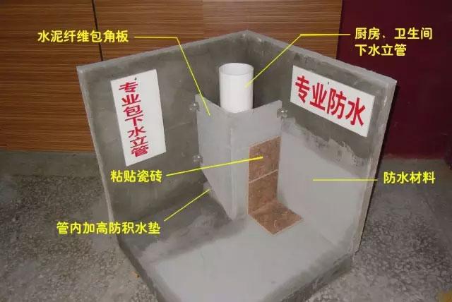 卫生间管道装修学问多 这些事项没做好楼下找上门 卫生间管道装修学问多 这些事项没做好楼下找上门