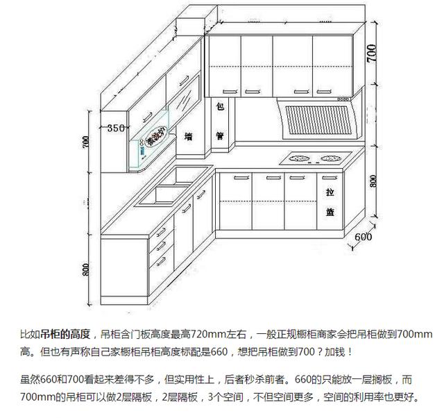 打死也要曝光!装修界闭口不谈的15条骗钱把戏!不懂就等着被坑吧!