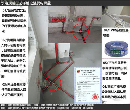 水电改造的猫腻 水电改造的猫腻