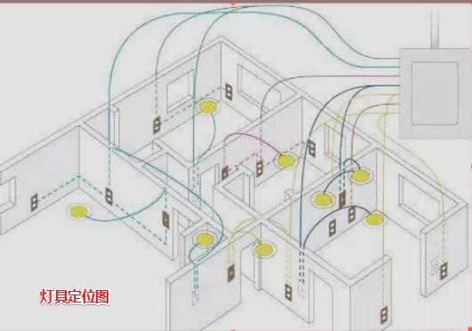 水电装修 水电装修