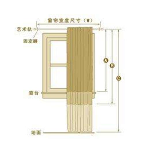 窗帘杆安装高度 窗帘杆安装高度